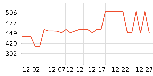 �����Ʊڻ���ʷ�۸�