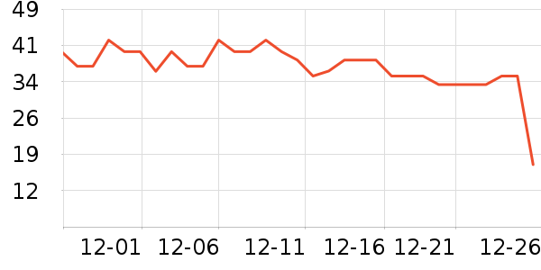 ��ζ�������ʷ�۸�