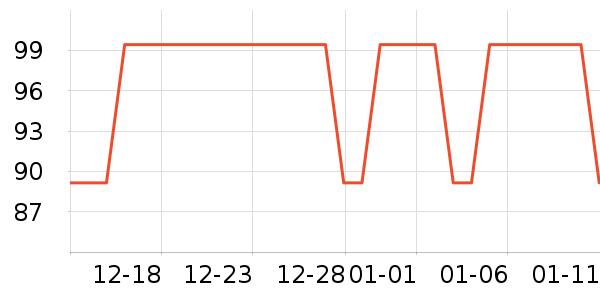 Ŧ����¼������ʷ�۸�