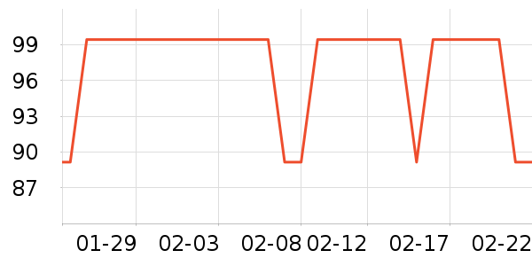 Ŧ����¼������ʷ�۸�