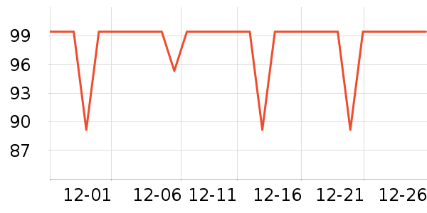 Ŧ����¼������ʷ�۸�