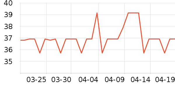 ��ʿ��������/ͥԺ����ʷ�۸�