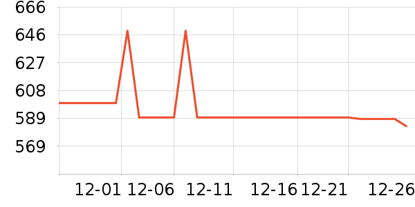 ��ҹ��ȼ�����ʷ�۸�