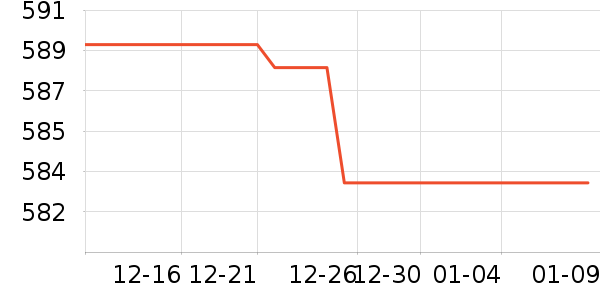 ��ҹ��ȼ�����ʷ�۸�