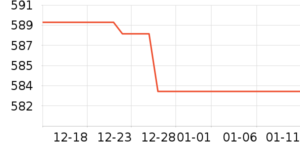 ��ҹ��ȼ�����ʷ�۸�