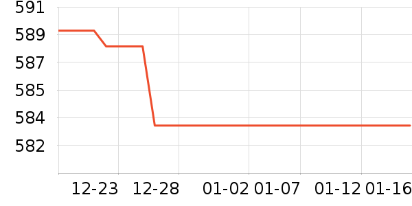 ��ҹ��ȼ�����ʷ�۸�