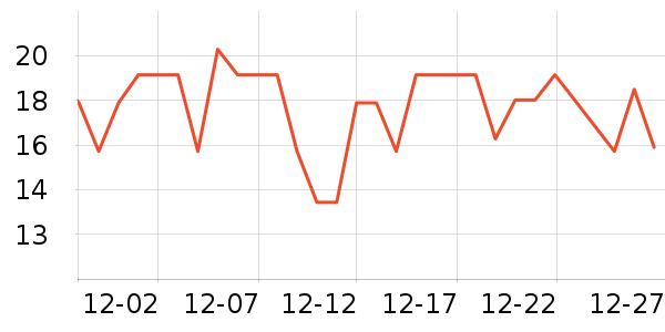 ȸ���ɿ�����ʷ�۸�