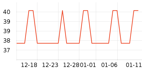 ���������Ʒ��ʷ�۸�