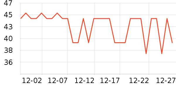 ��СȪ�������廤����ʷ�۸�