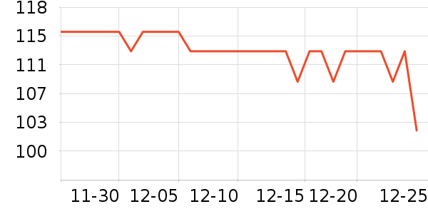 ʩ��ޢϴ��ˮ��ʷ�۸�