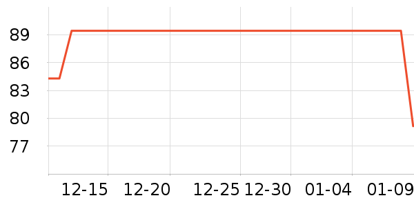 �����׶�ţ����ʷ�۸�