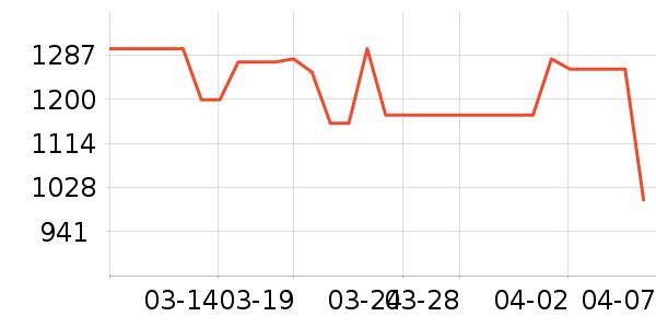 ���ı���/�����ʷ�۸�