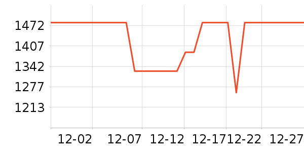 ���ı���/�����ʷ�۸�