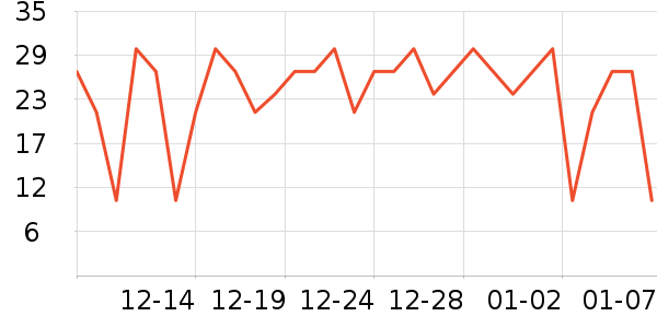 sakoseϴ��Һ��ʷ�۸�