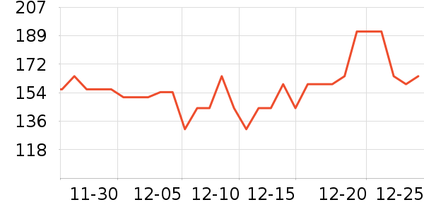 ������ʪ��ʷ�۸�