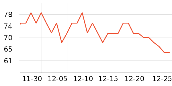 ��������/ͥԺ����ʷ�۸�