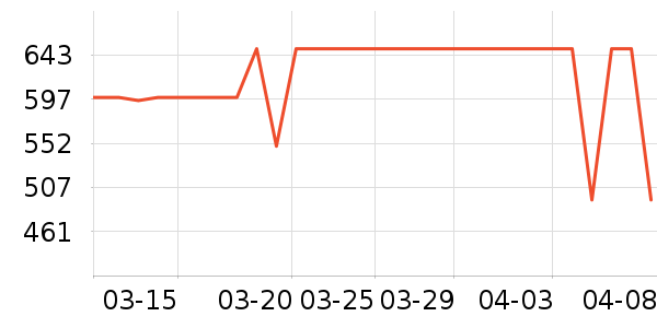 ƻ��������ƽ�������ʷ�۸�