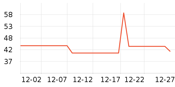 ����������ʷ�۸�