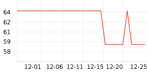 ��������������ʷ�۸�