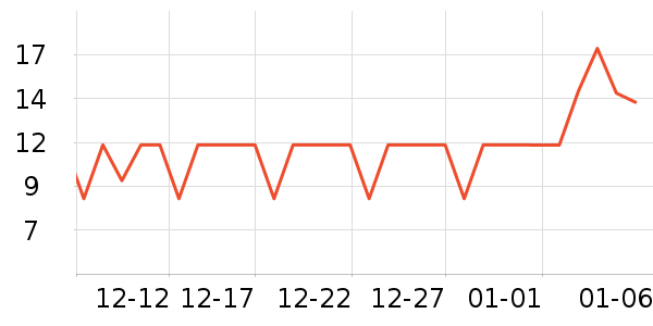 ��������������ʷ�۸�