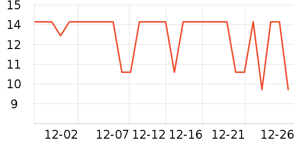 ˫ǹ��������������ʷ�۸�