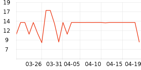 ˫ǹ��������������ʷ�۸�