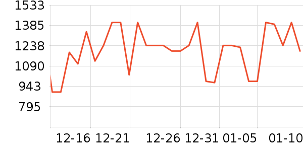 ������������ʷ�۸�