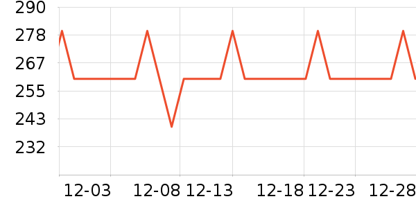 ����Һ�׾���ʷ�۸�