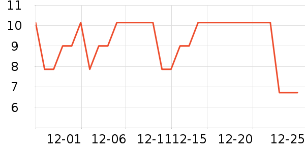 Ʒ�����������ʷ�۸�