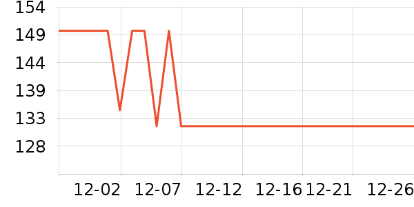 ����ȡů����ʷ�۸�