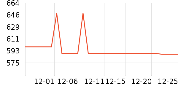 ��ҹ��ȼ�����ʷ�۸�