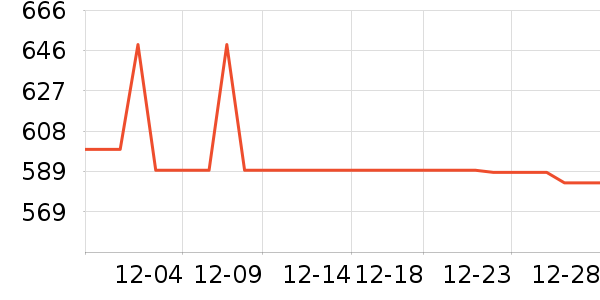 ��ҹ��ȼ�����ʷ�۸�