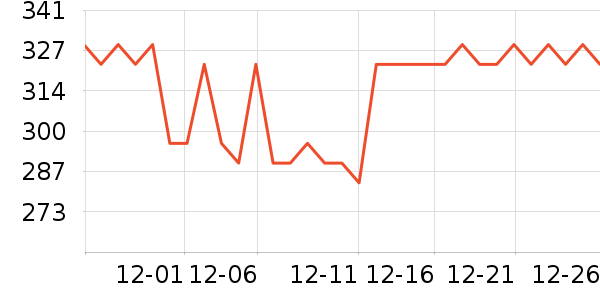 С�����ܼҾ���ʷ�۸�