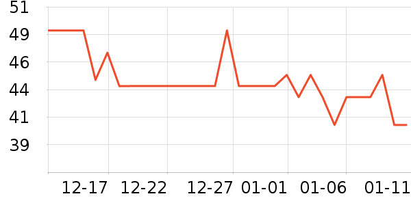 ��Խ��ɽ�ƾ�/��������ʷ�۸�