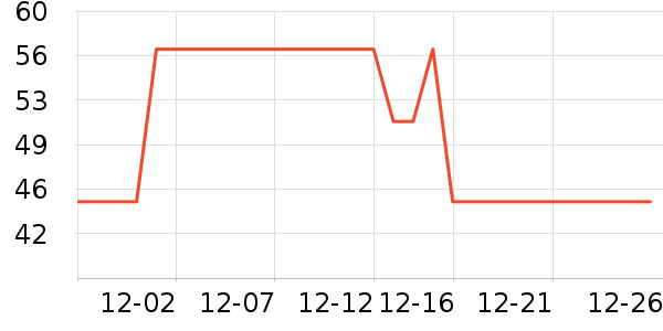 ������������������ʷ�۸�