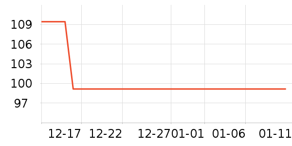 BOW�����ʷ�۸�