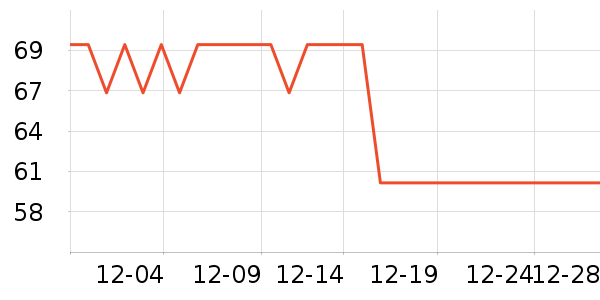 �����޶�ͯ���¿���ʷ�۸�