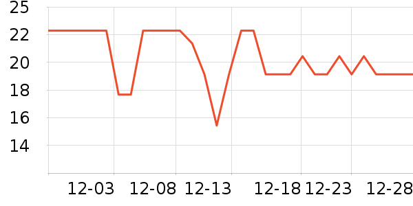 ��֥ʿ������ʳ��ʷ�۸�