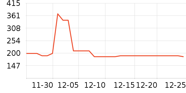 usmile�綯��ˢ��ʷ�۸�