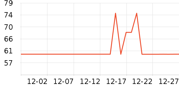 ����·��ͯ����/������ʷ�۸�