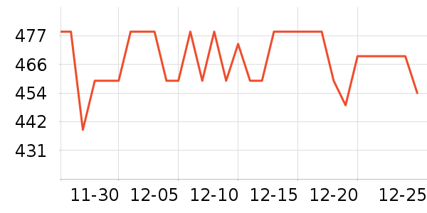 PIYO PEN�������/��ͯ������ʷ�۸�