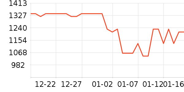 ��Ӱ/�������ʷ�۸�