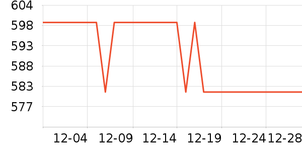 ��˿��ñ��/Χ��/������װ��ʷ�۸�