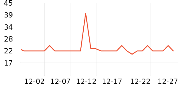 ����������/Ь��/Χȹ��ʷ�۸�