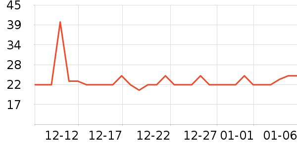 ����������/Ь��/Χȹ��ʷ�۸�