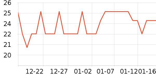 ����������/Ь��/Χȹ��ʷ�۸�