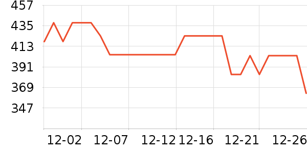 ����ư׾���ʷ�۸�