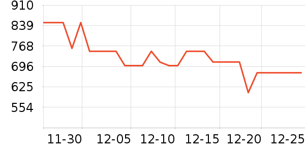 �ղ����緹����ʷ�۸�