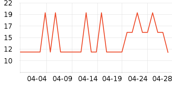 �Ҹ������決ԭ����ʷ�۸�