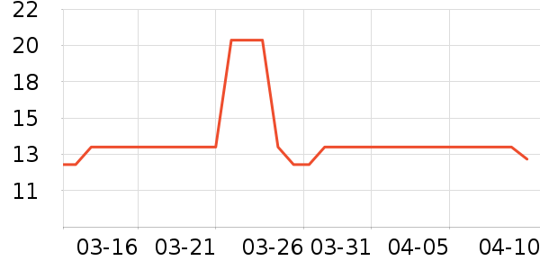 ��ȵ���������ʳ��ʷ�۸�